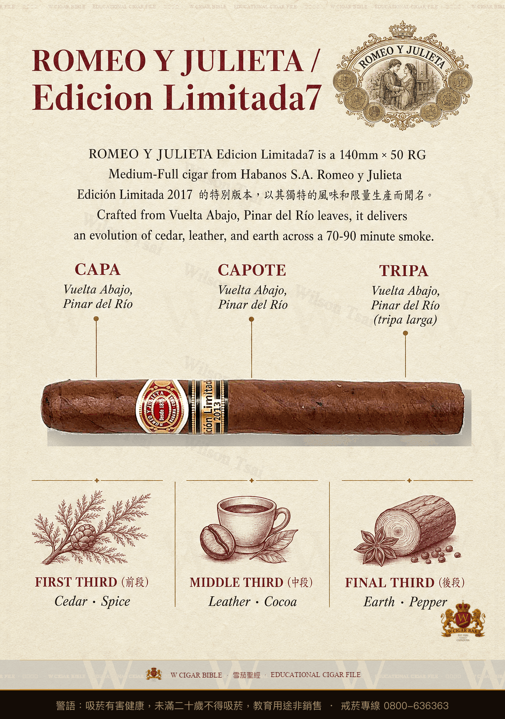 Romeo Y Julieta Romeo de Luxe · EL 2013 · 羅密歐與茱麗葉