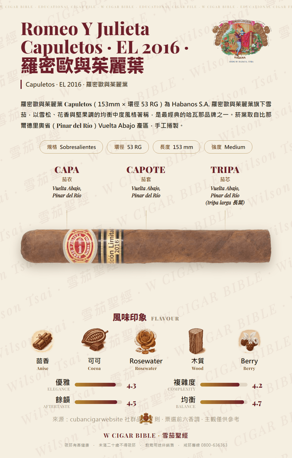 Romeo Y Julieta Capuletos · EL 2016 · 羅密歐與茱麗葉