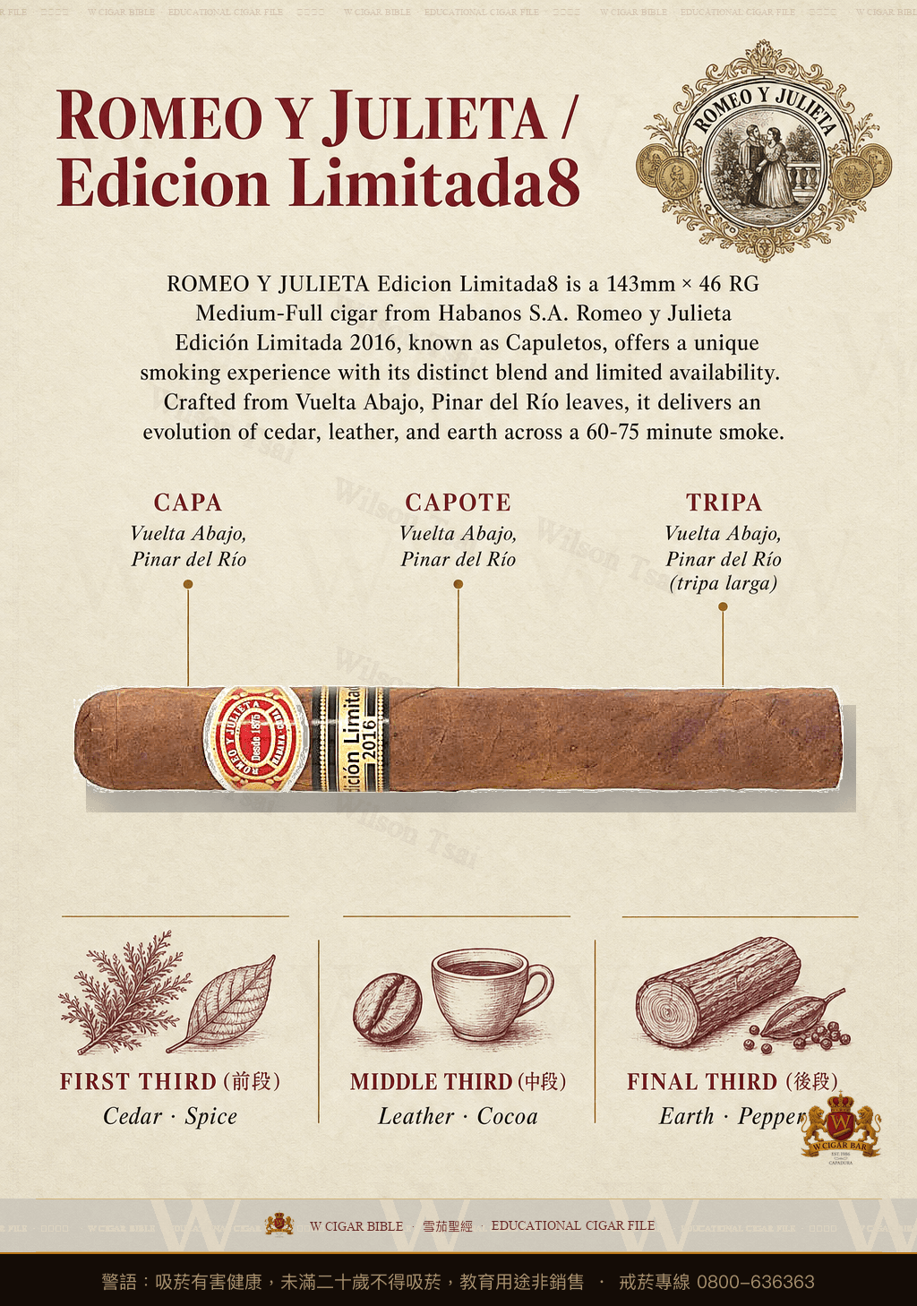 Romeo Y Julieta Capuletos · EL 2016 · 羅密歐與茱麗葉