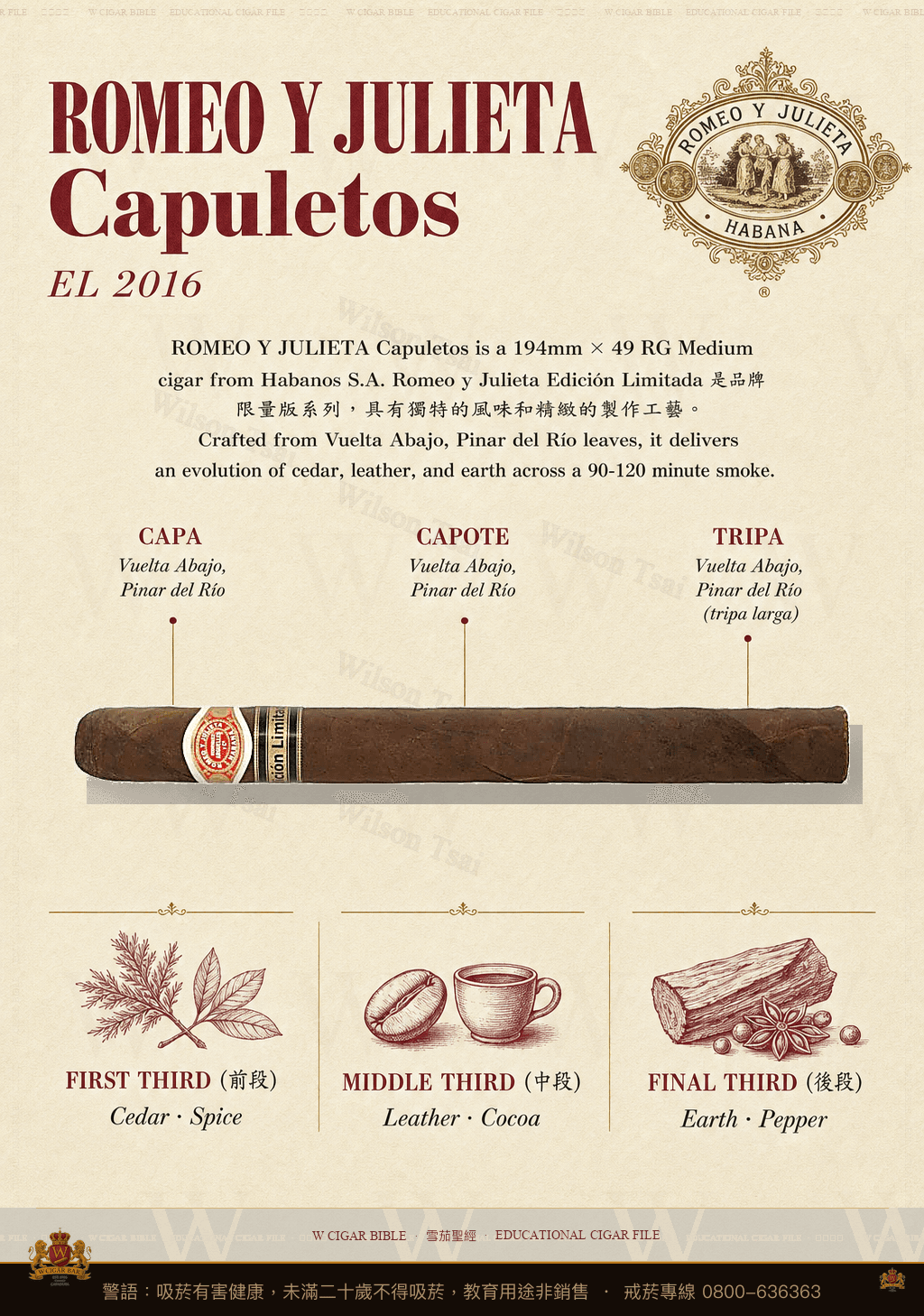 Romeo Y Julieta Capuletos · EL 2016 · 羅密歐與茱麗葉
