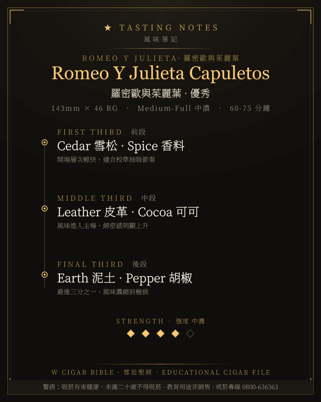 Romeo Y Julieta Capuletos 風味筆記 · 羅密歐與茱麗葉