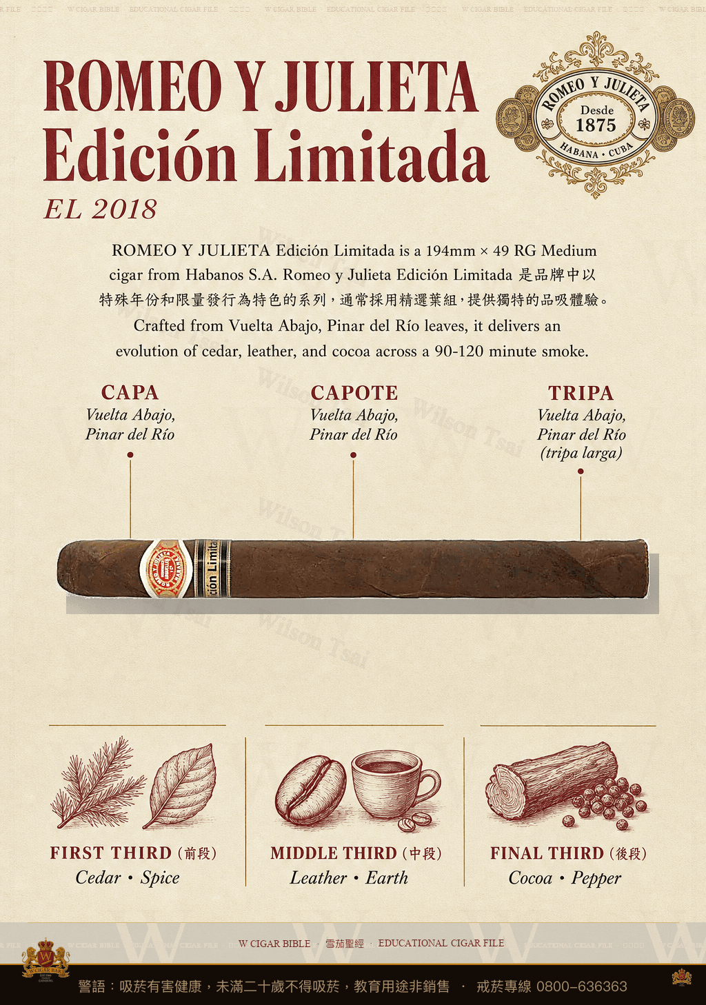 Romeo Y Julieta Edición Limitada · EL 2018 · 羅密歐與茱麗葉