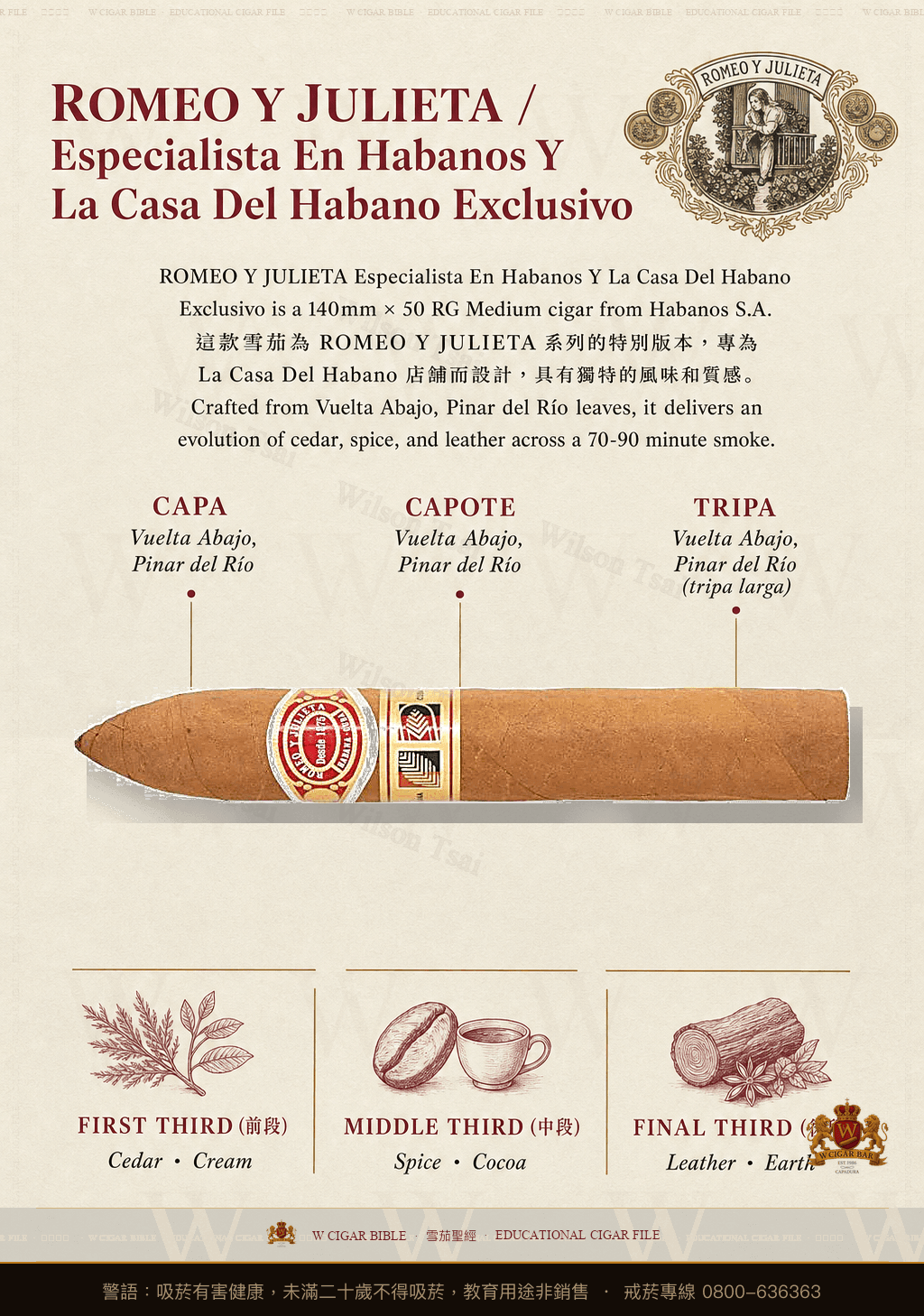 Romeo y Julieta Cupidos · LCDH · 羅密歐與茱麗葉