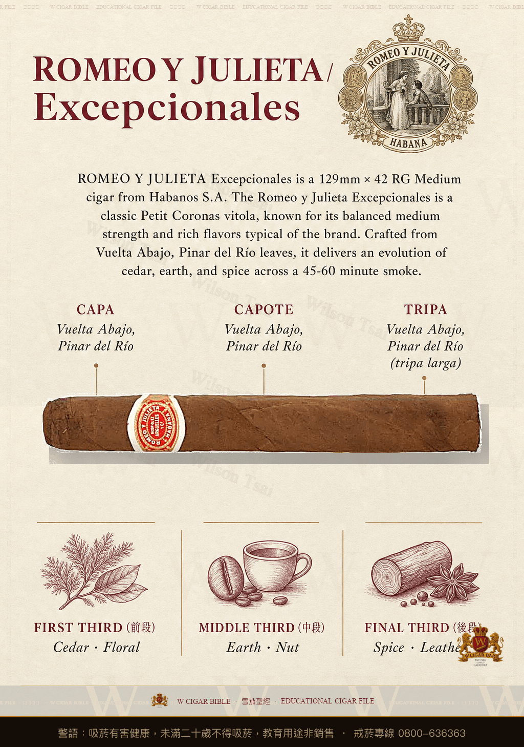 Romeo Y Julieta Excepcionales · 羅密歐與茱麗葉