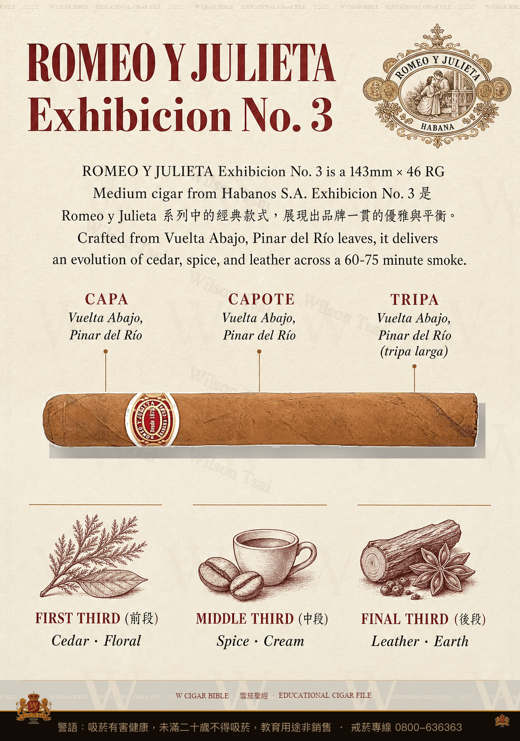 Romeo Y Julieta Exhibicion No. 3 · 羅密歐與茱麗葉