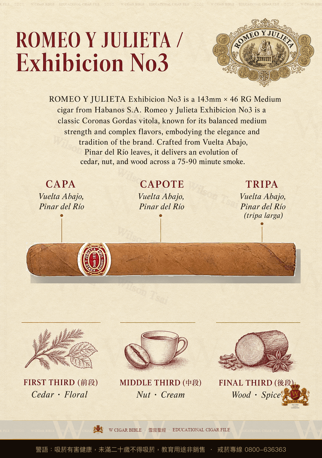 Romeo Y Julieta Exhibicion No3 · 羅密歐與茱麗葉