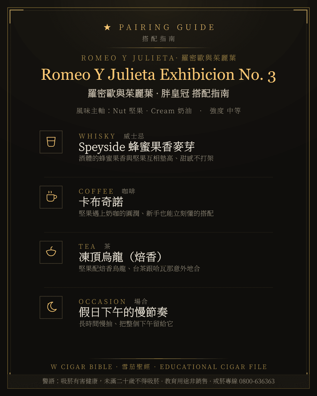 Romeo Y Julieta Exhibicion No. 3 搭配指南 · 羅密歐與茱麗葉