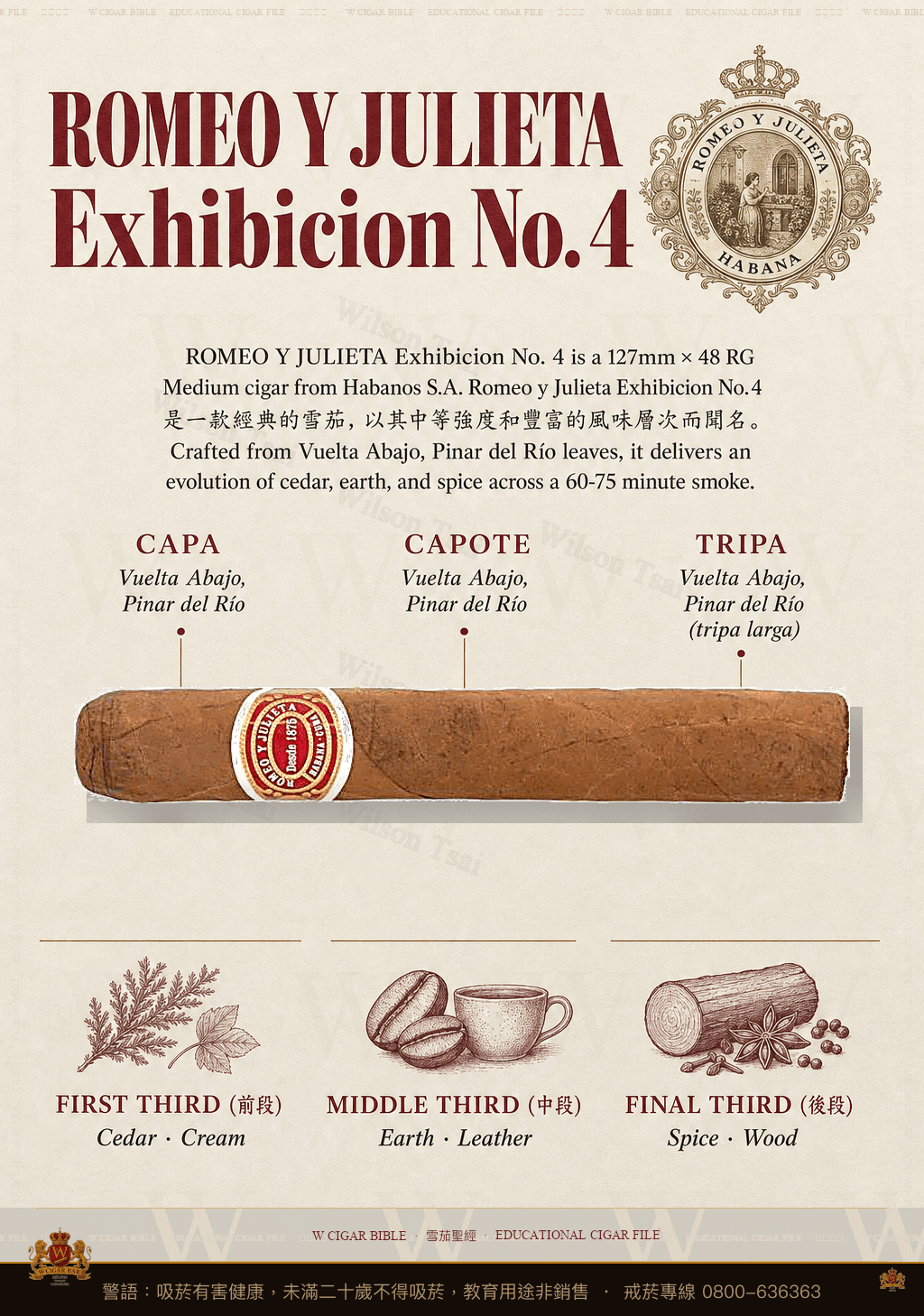 Romeo Y Julieta Exhibicion No. 4 · 羅密歐與茱麗葉