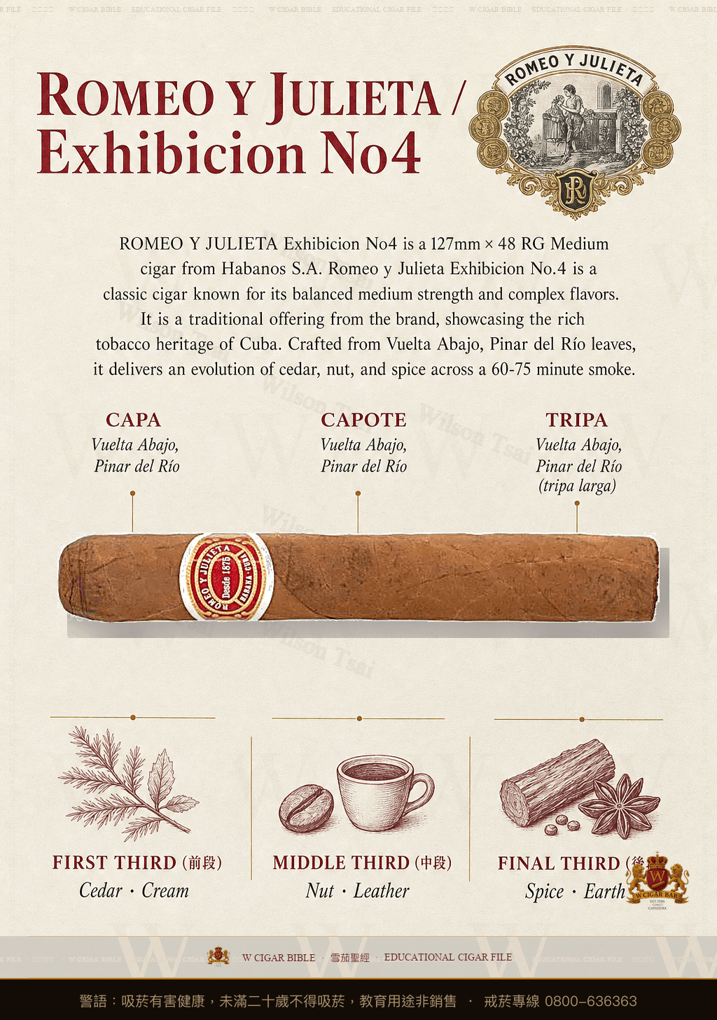 Romeo Y Julieta Exhibicion No4 · 羅密歐與茱麗葉