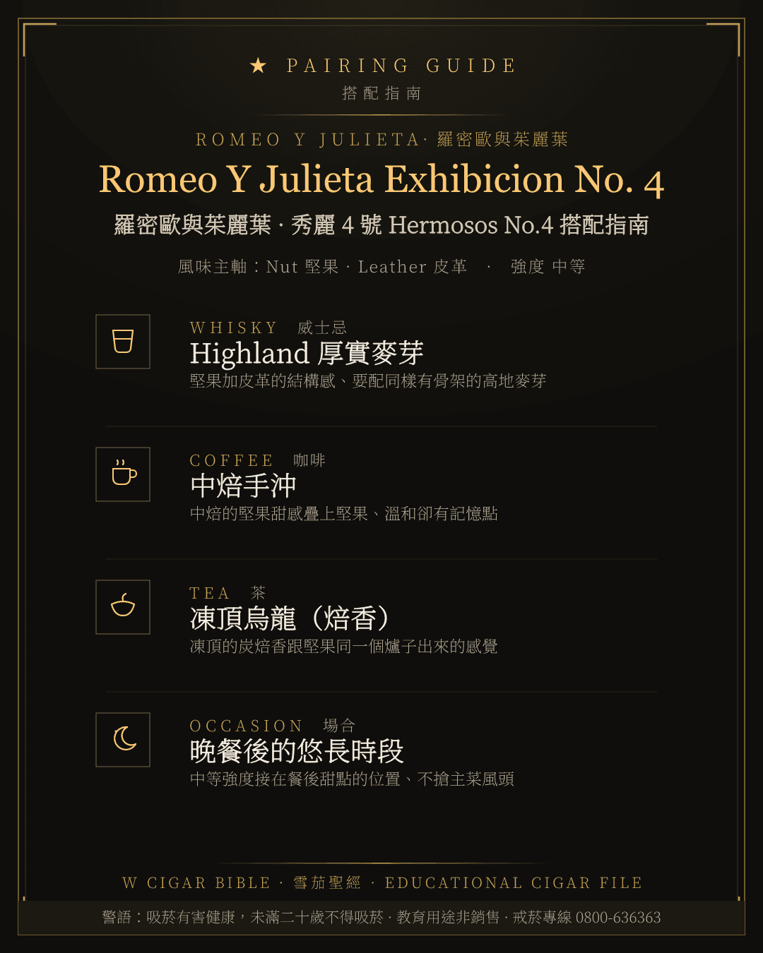 Romeo Y Julieta Exhibicion No. 4 搭配指南 · 羅密歐與茱麗葉