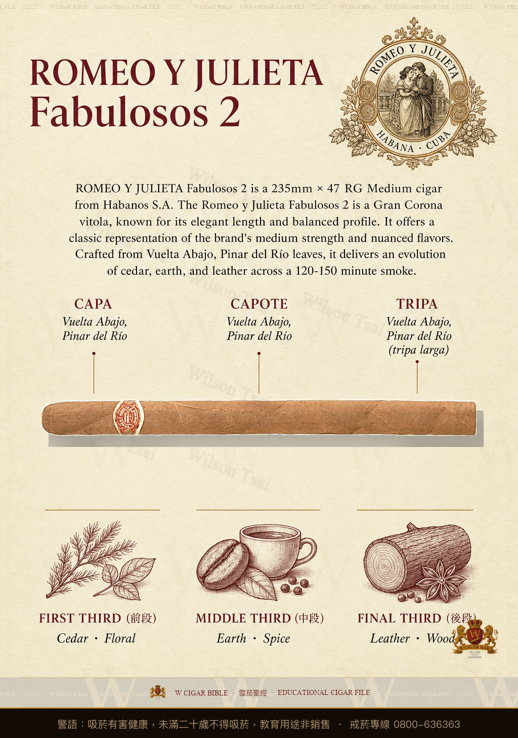 Romeo Y Julieta Fabulosos 2 · 羅密歐與茱麗葉
