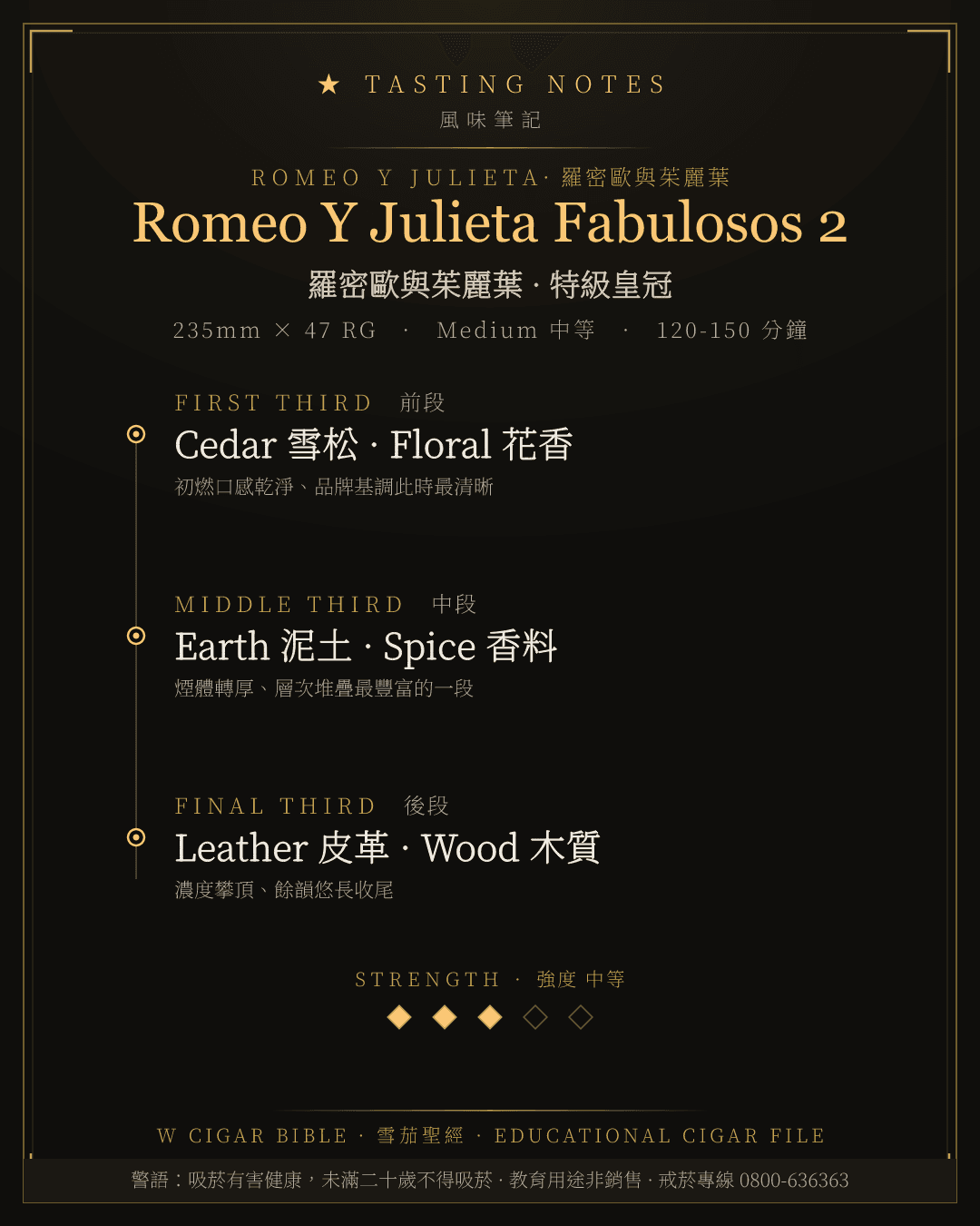 Romeo Y Julieta Fabulosos 2 風味筆記 · 羅密歐與茱麗葉