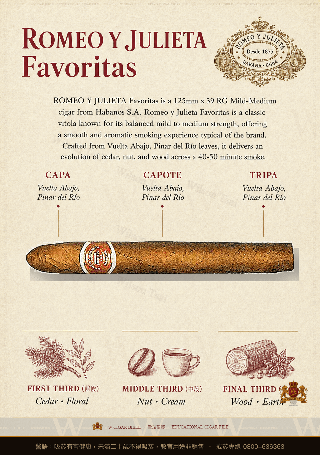 Romeo Y Julieta Favoritas · 羅密歐與茱麗葉