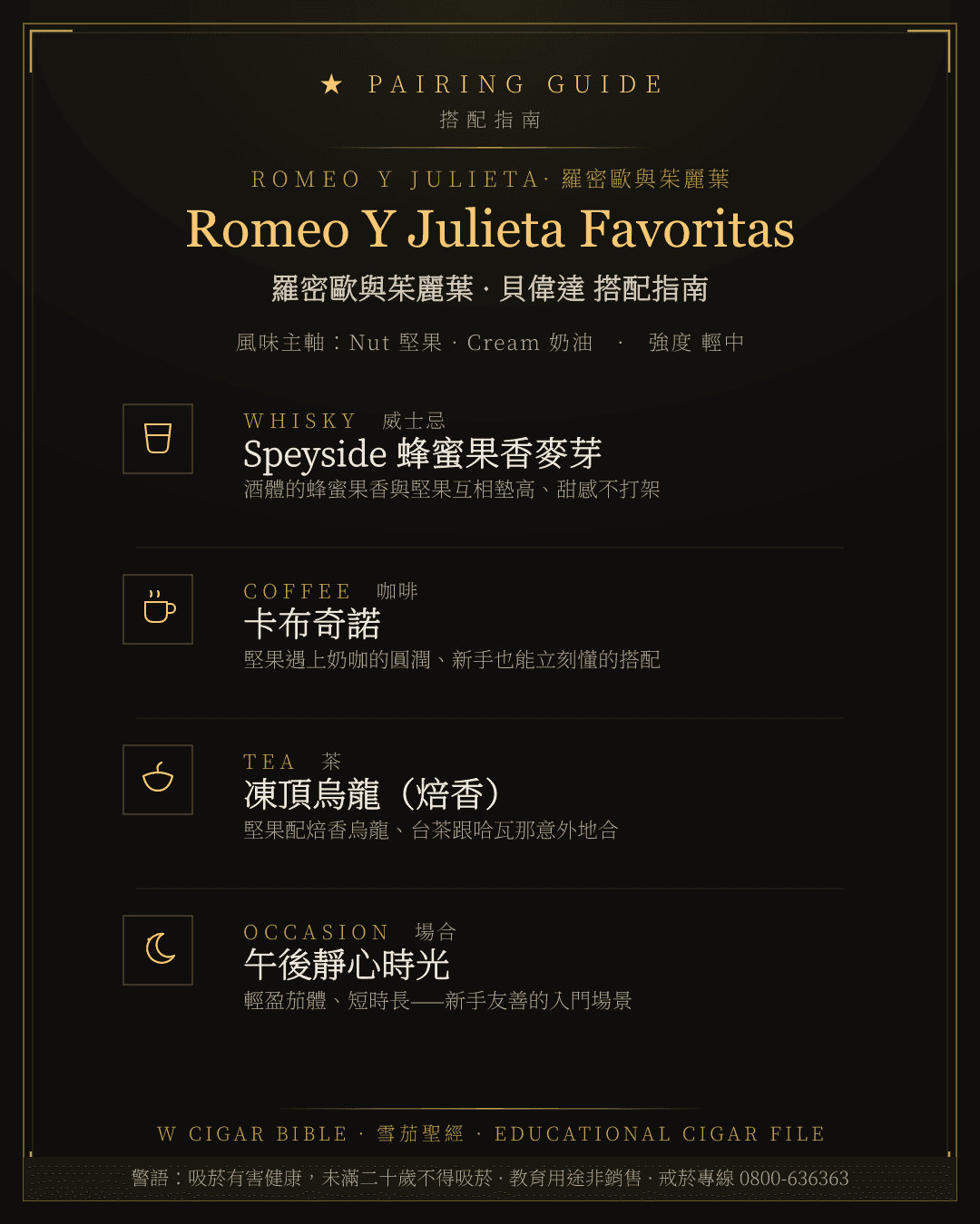 Romeo Y Julieta Favoritas 搭配指南 · 羅密歐與茱麗葉
