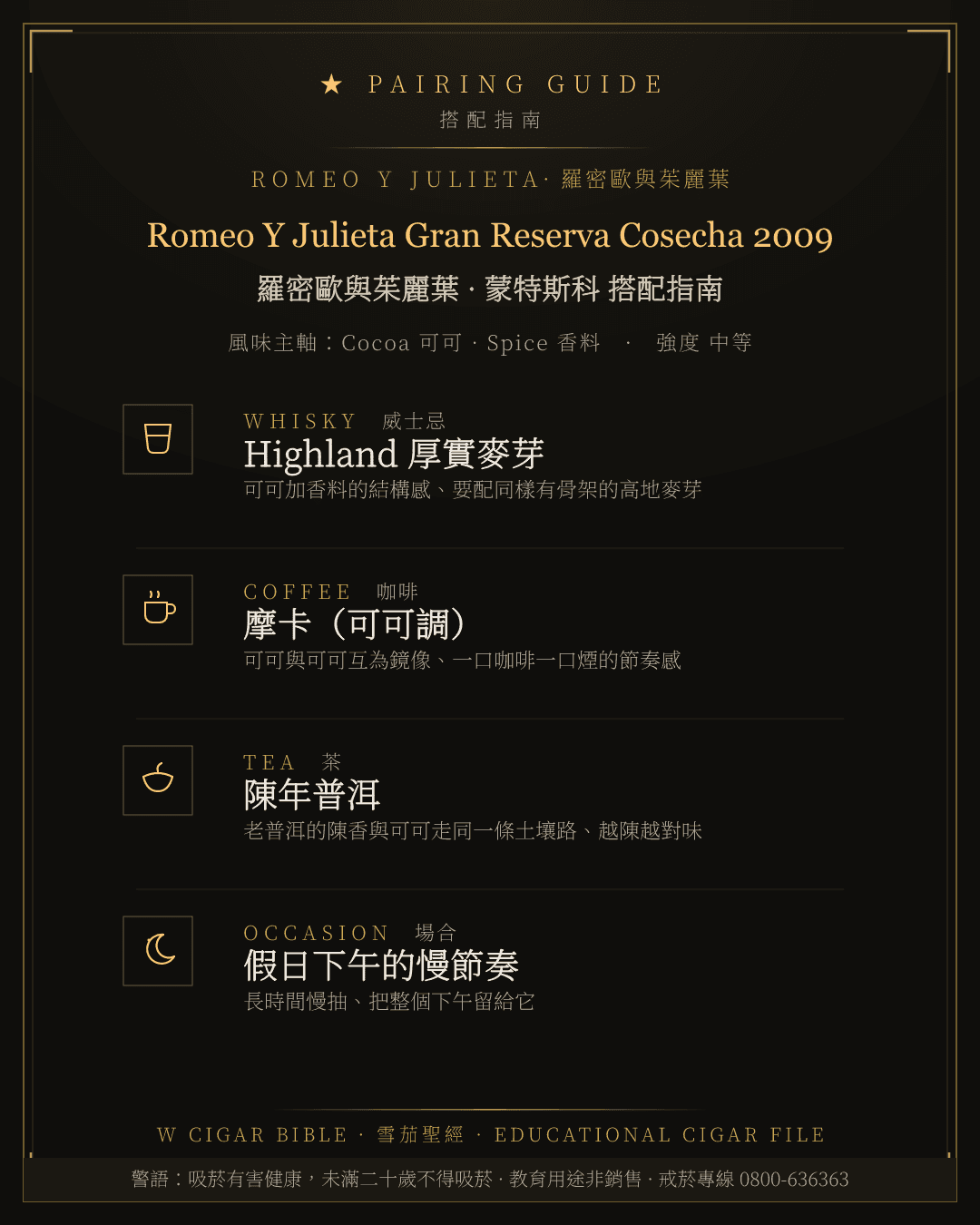 Romeo Y Julieta Gran Reserva Cosecha 2009 搭配指南 · 羅密歐與茱麗葉