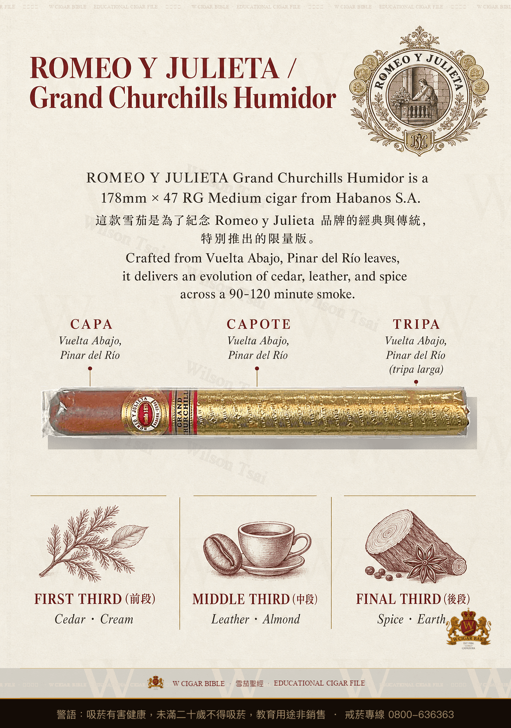 Romeo Y Julieta Grand Churchills · Humidor 2018 · 羅密歐與茱麗葉