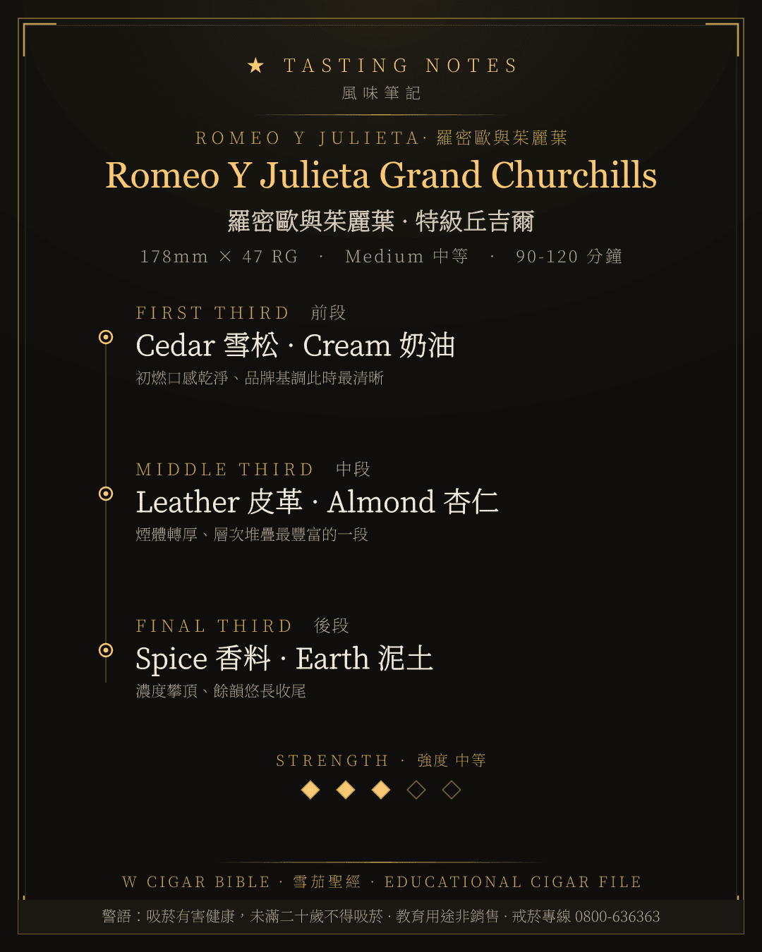 Romeo Y Julieta Grand Churchills 風味筆記 · 羅密歐與茱麗葉