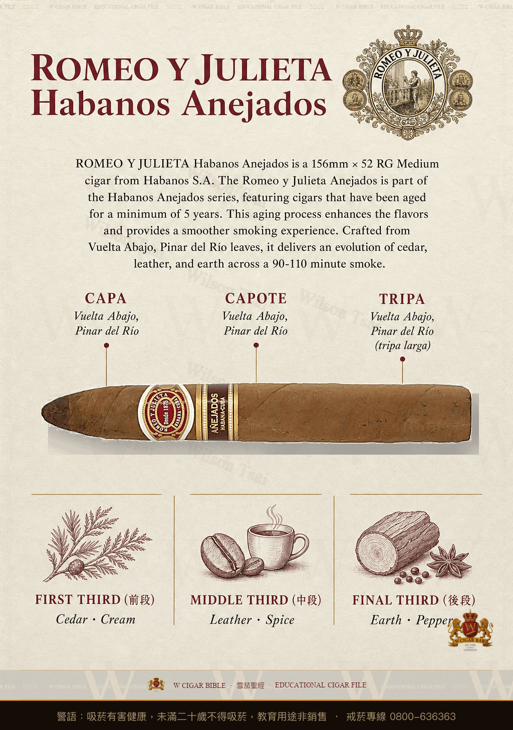 Romeo Y Julieta Habanos Anejados · 羅密歐與茱麗葉
