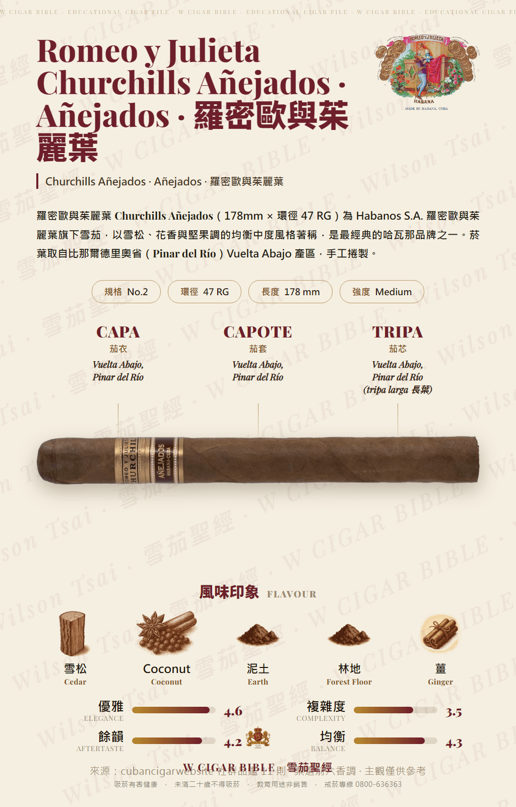 Romeo Y Julieta Churchills Añejados · Añejados · 羅密歐與茱麗葉