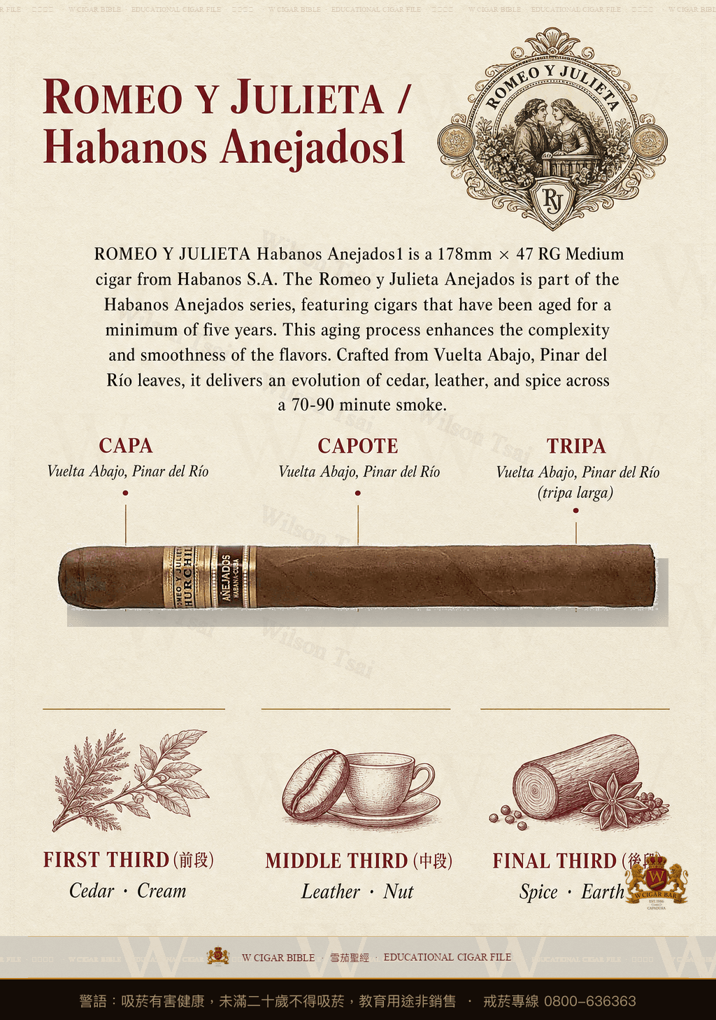 Romeo Y Julieta Habanos Anejados1 · 羅密歐與茱麗葉