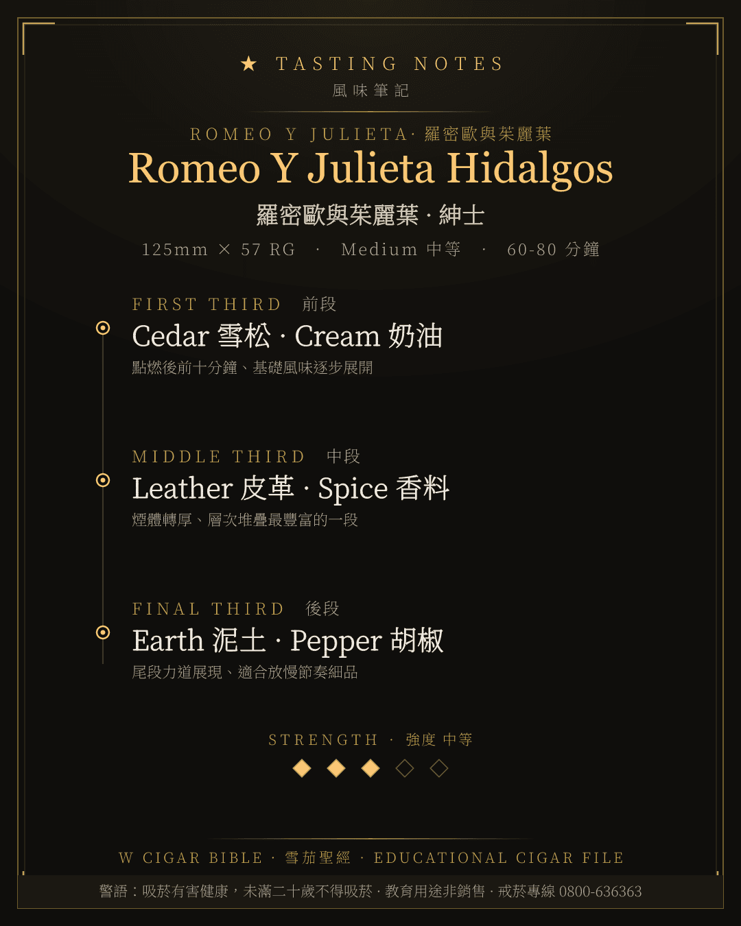 Romeo Y Julieta Hidalgos 風味筆記 · 羅密歐與茱麗葉