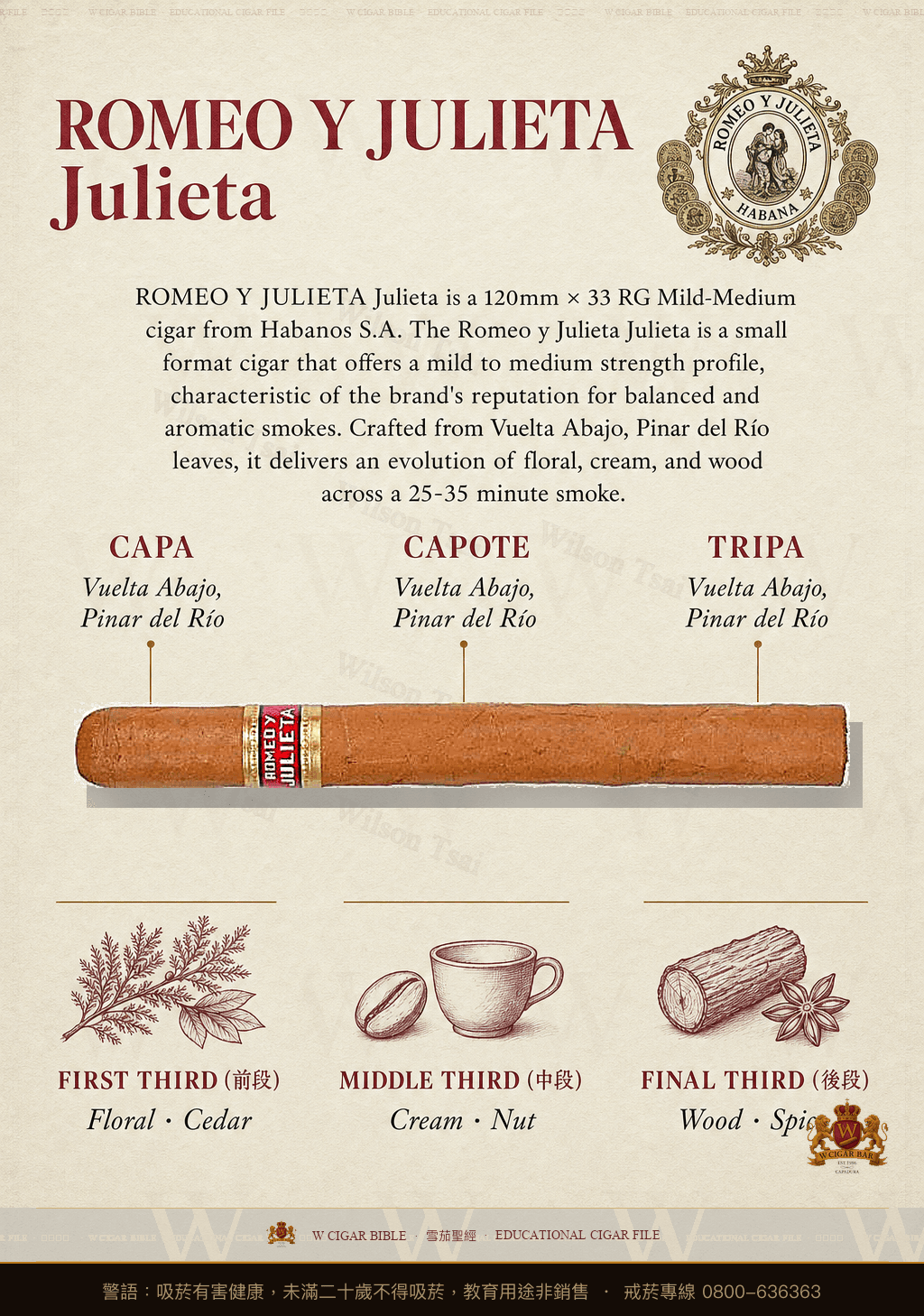 Romeo Y Julieta Julieta · 羅密歐與茱麗葉