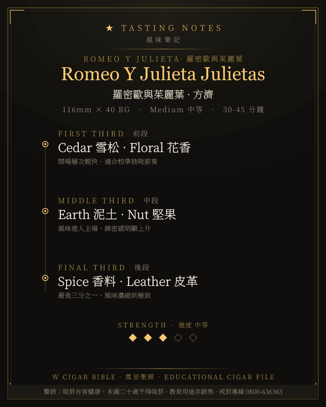Romeo Y Julieta Julietas 風味筆記 · 羅密歐與茱麗葉