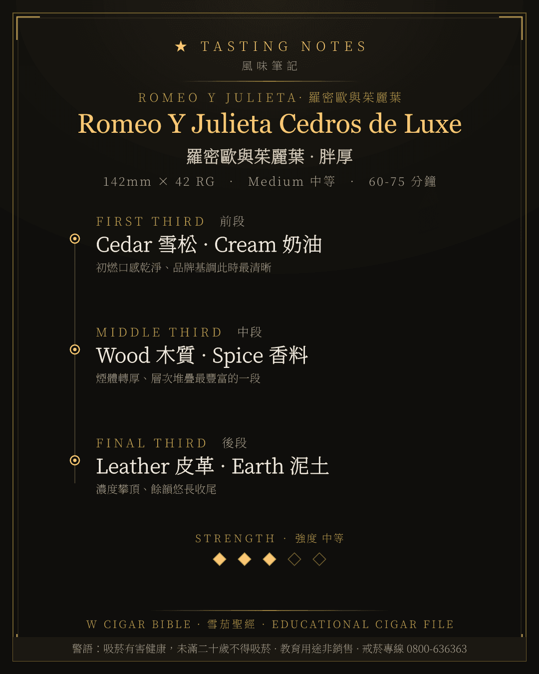 Romeo Y Julieta Cedros de Luxe 風味筆記 · 羅密歐與茱麗葉