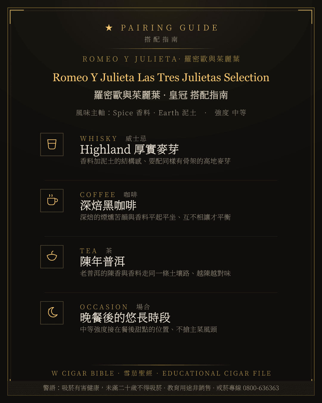 Romeo Y Julieta Las Tres Julietas Selection 搭配指南 · 羅密歐與茱麗葉