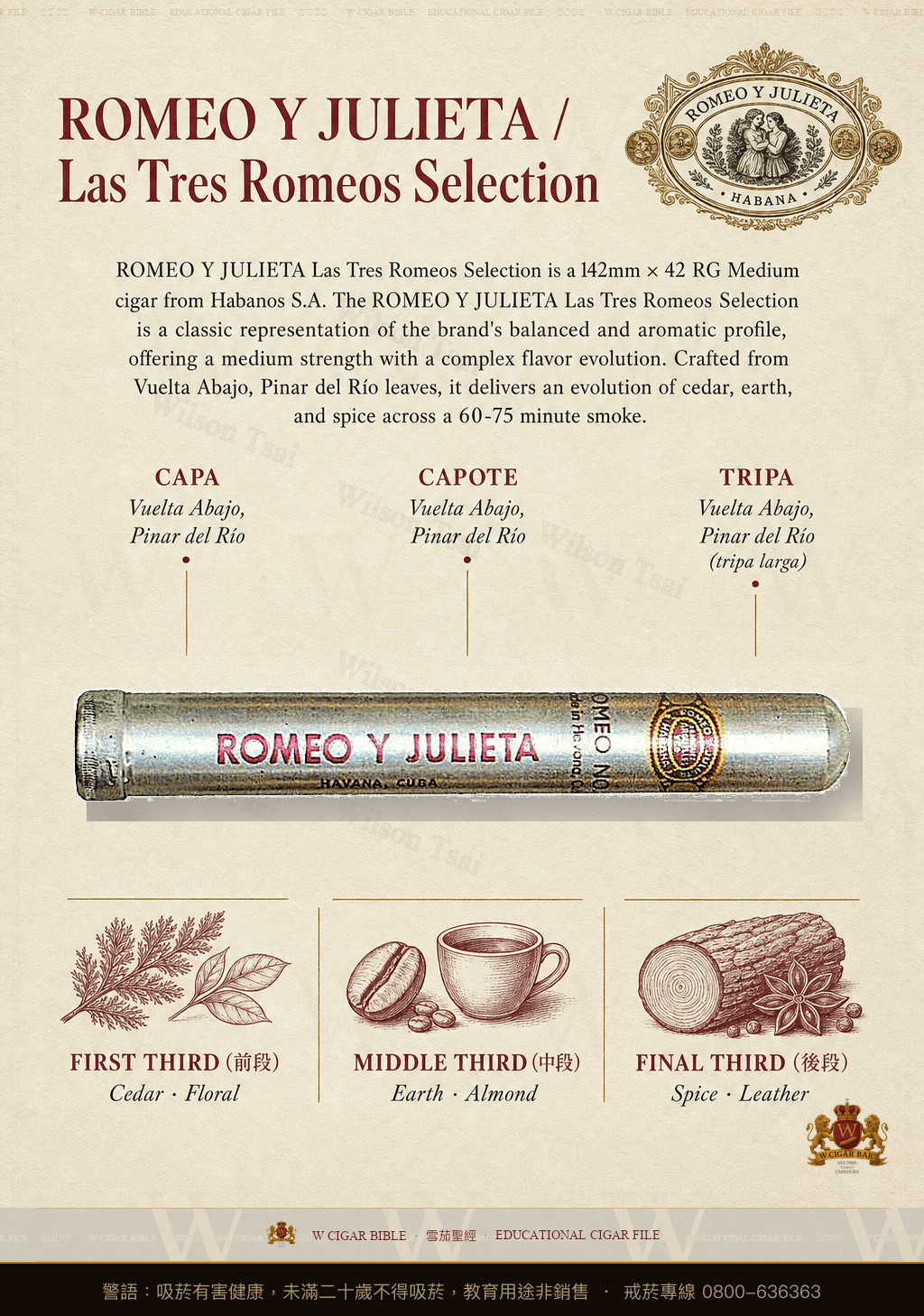Romeo Y Julieta Las Tres Romeos Selection · 羅密歐與茱麗葉