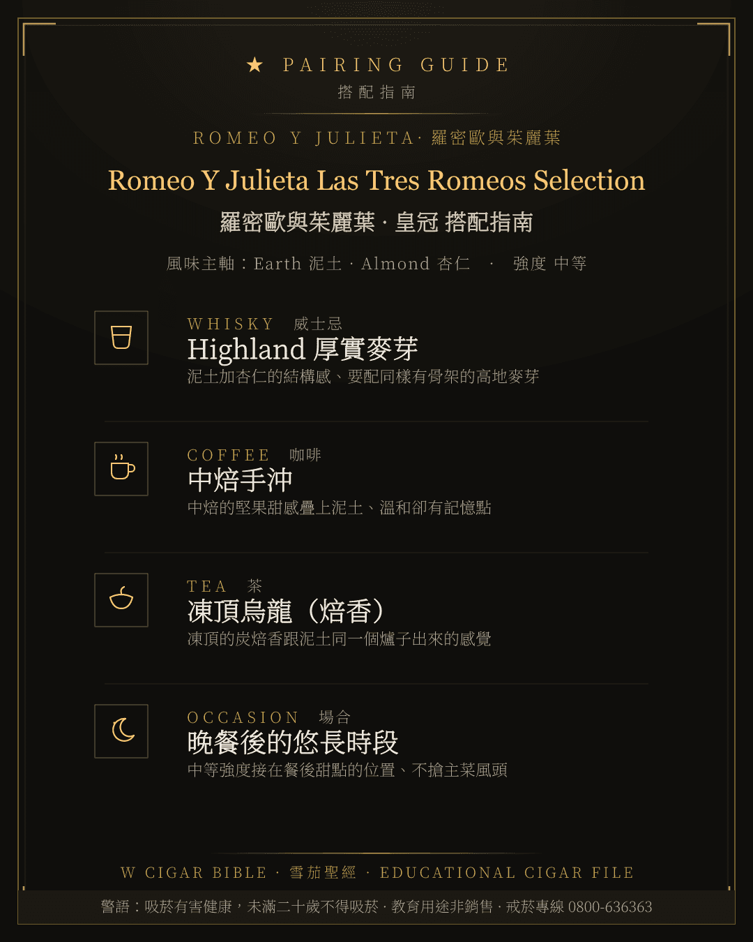 Romeo Y Julieta Las Tres Romeos Selection 搭配指南 · 羅密歐與茱麗葉