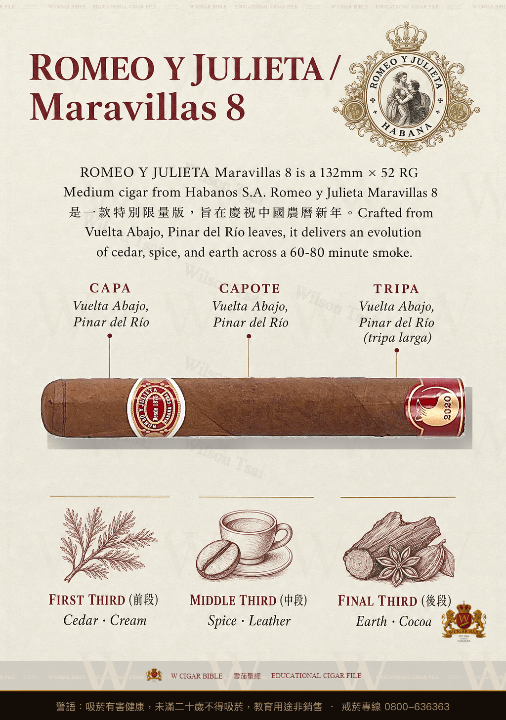 Romeo Y Julieta Maravillas 8 · EL 2020 · 羅密歐與茱麗葉