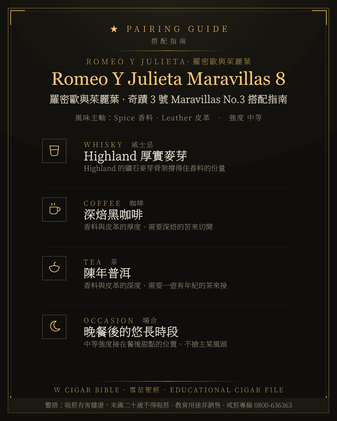 Romeo Y Julieta Maravillas 8 搭配指南 · 羅密歐與茱麗葉