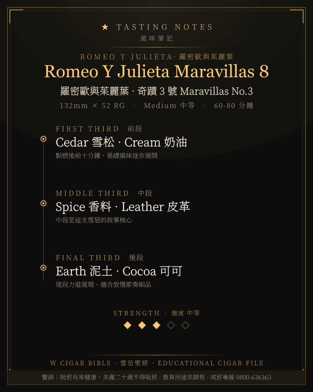 Romeo Y Julieta Maravillas 8 風味筆記 · 羅密歐與茱麗葉