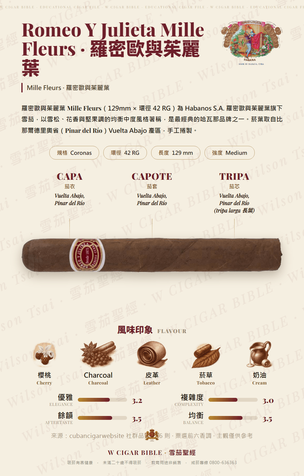 Romeo Y Julieta Mille Fleurs · 羅密歐與茱麗葉