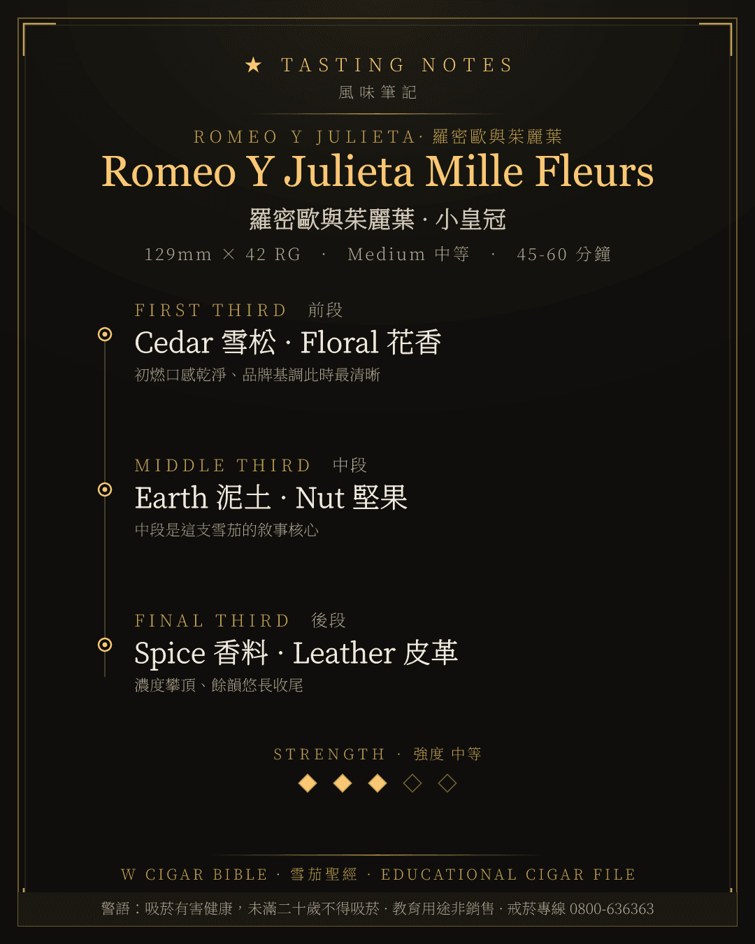Romeo Y Julieta Mille Fleurs 風味筆記 · 羅密歐與茱麗葉