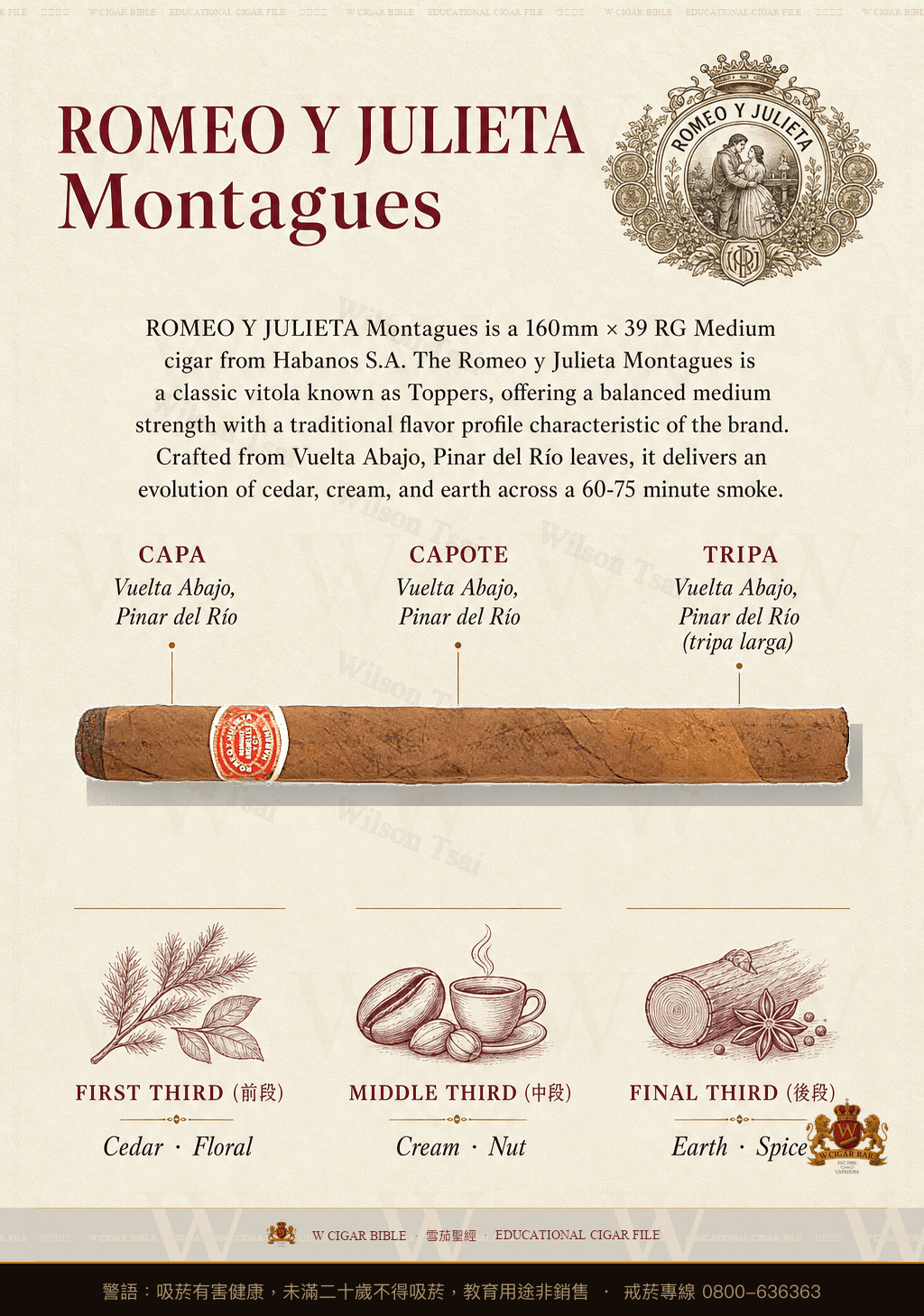 Romeo Y Julieta Montagues · 羅密歐與茱麗葉