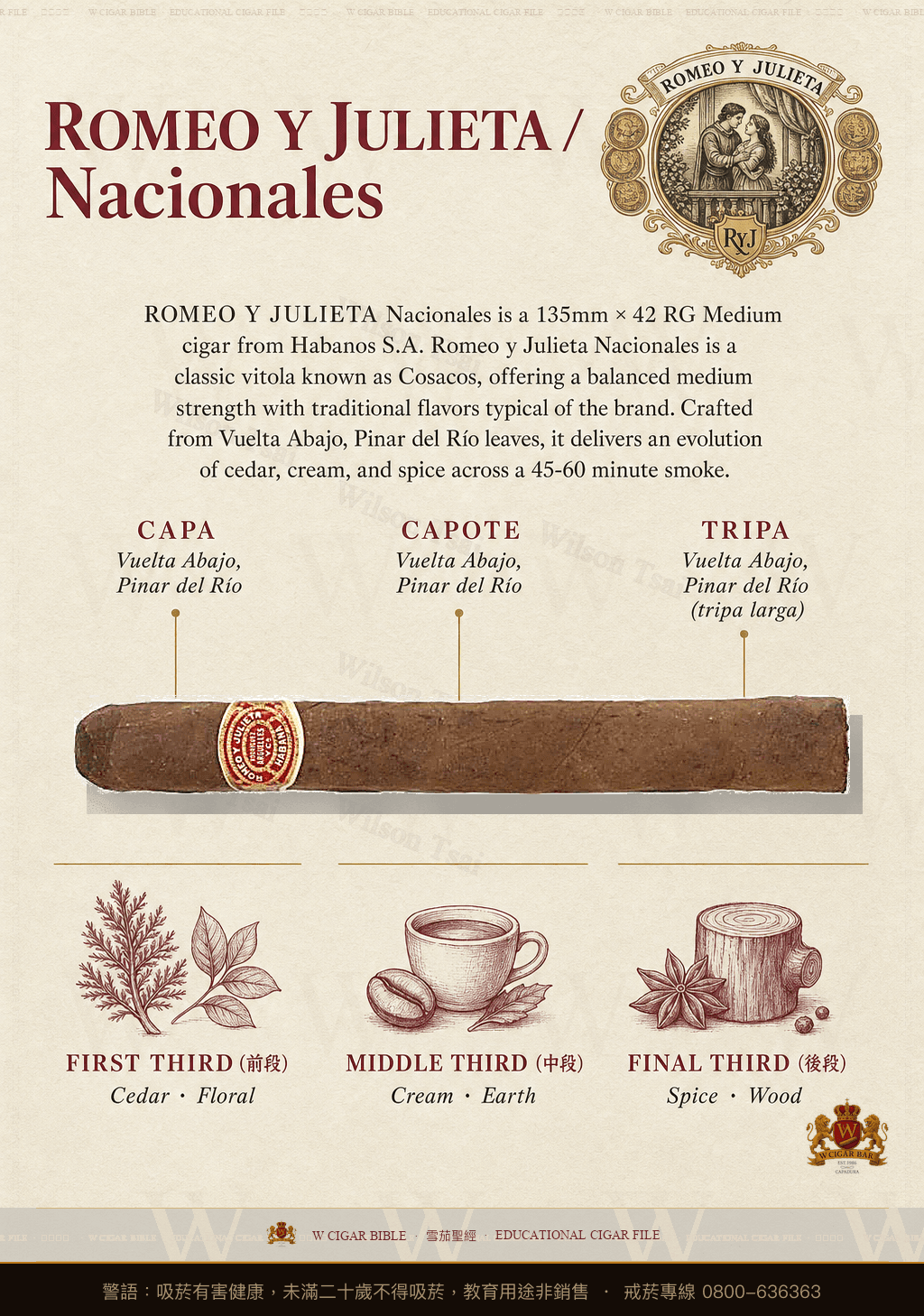 Romeo Y Julieta Nacionales · 羅密歐與茱麗葉
