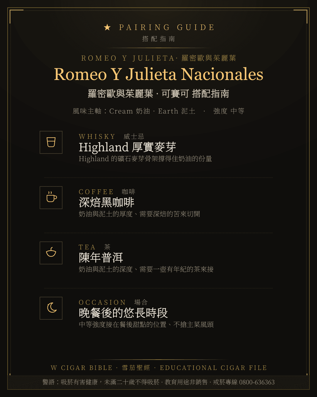 Romeo Y Julieta Nacionales 搭配指南 · 羅密歐與茱麗葉