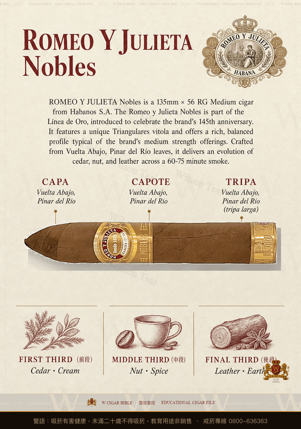 Romeo Y Julieta Nobles · 羅密歐與茱麗葉