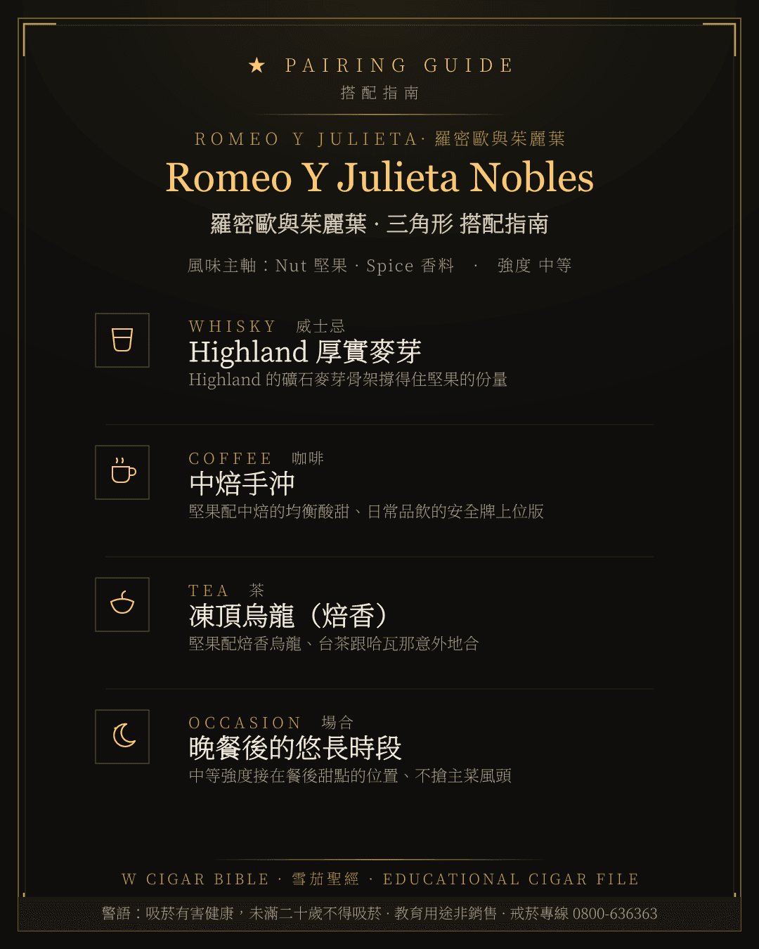Romeo Y Julieta Nobles 搭配指南 · 羅密歐與茱麗葉