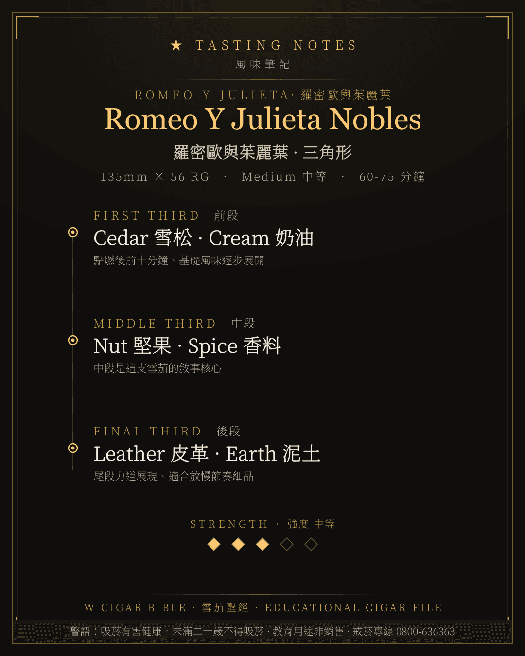 Romeo Y Julieta Nobles 風味筆記 · 羅密歐與茱麗葉