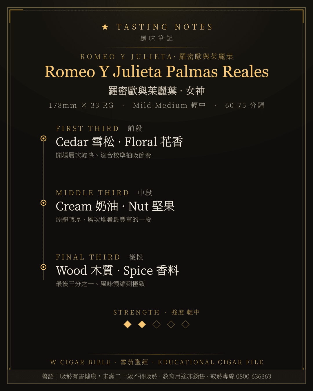 Romeo Y Julieta Palmas Reales 風味筆記 · 羅密歐與茱麗葉