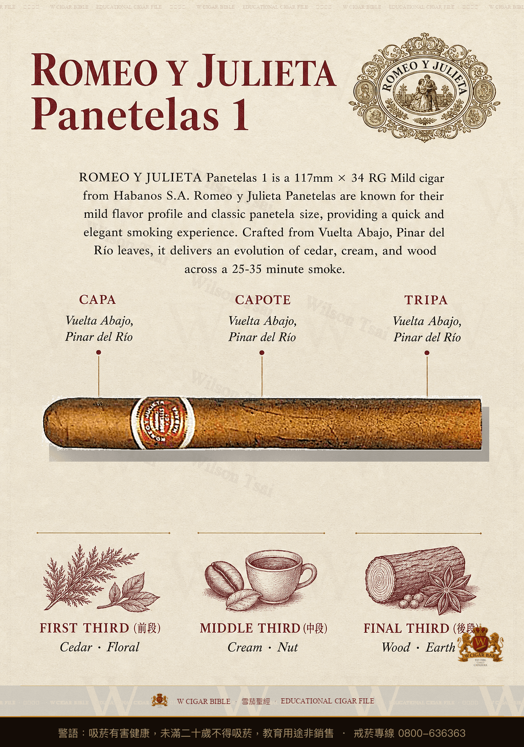 Romeo Y Julieta Panetelas 1 · 羅密歐與茱麗葉