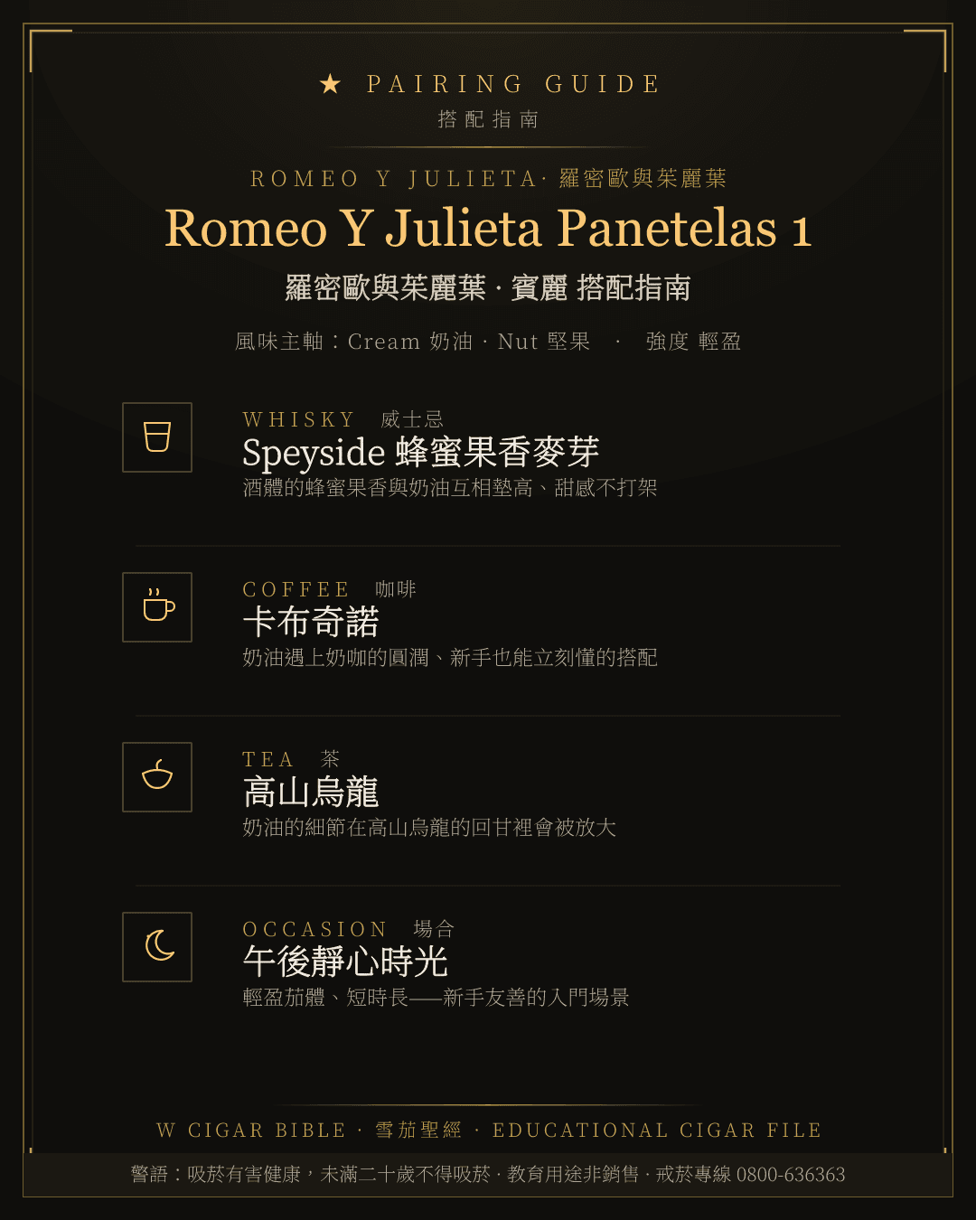Romeo Y Julieta Panetelas 1 搭配指南 · 羅密歐與茱麗葉