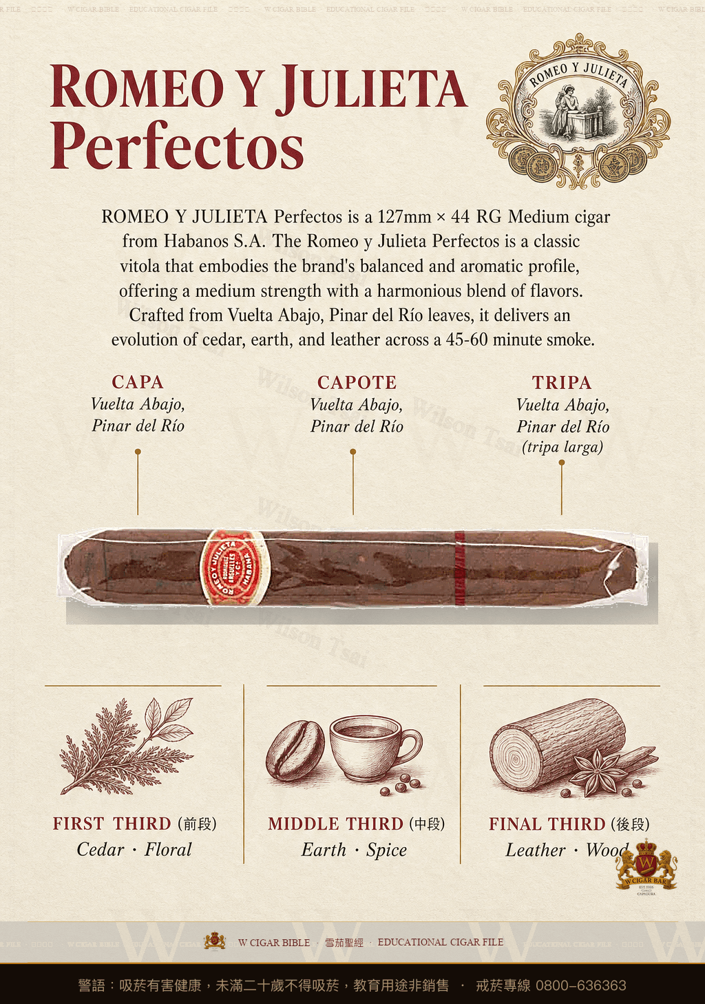 Romeo Y Julieta Perfectos · 羅密歐與茱麗葉