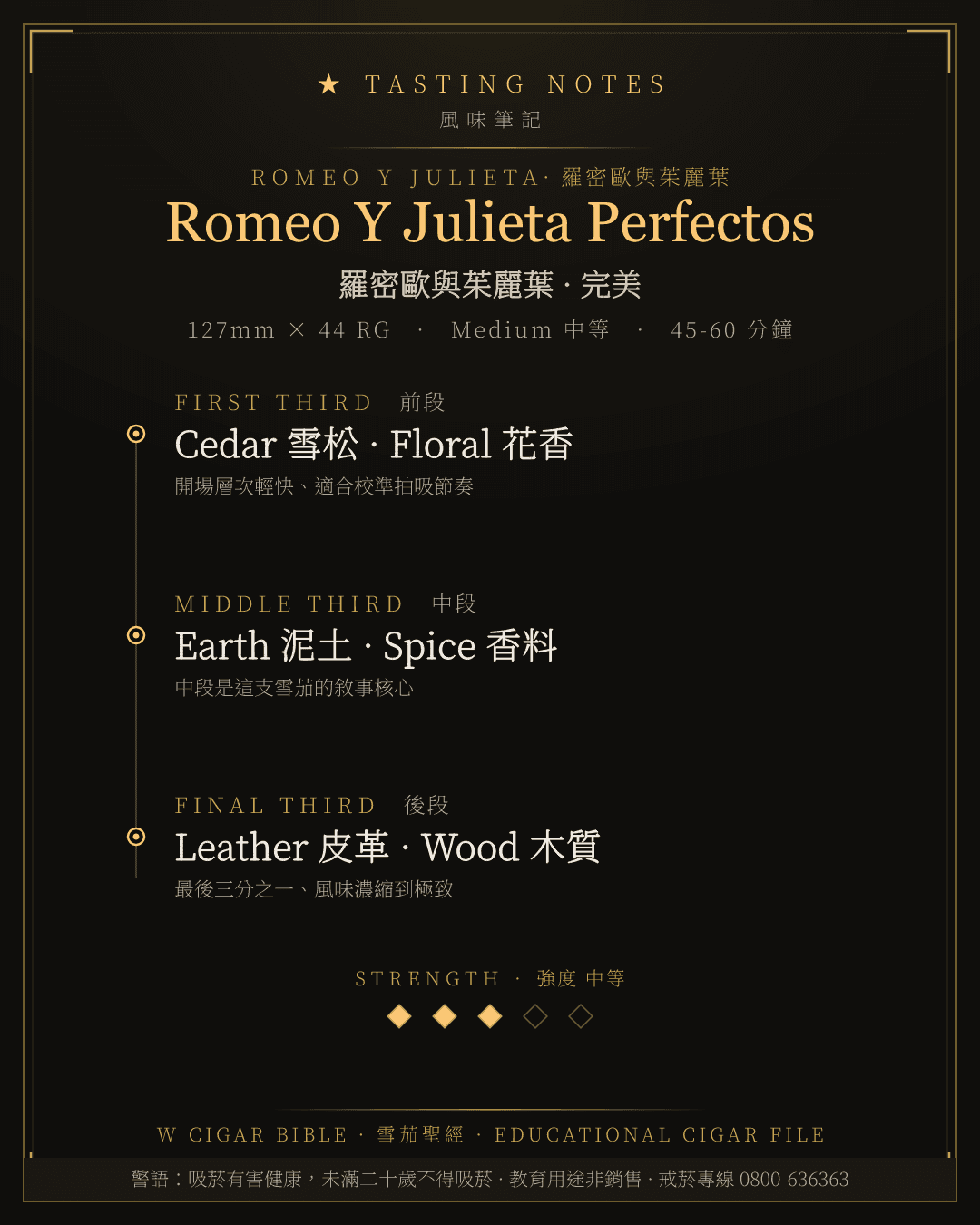 Romeo Y Julieta Perfectos 風味筆記 · 羅密歐與茱麗葉