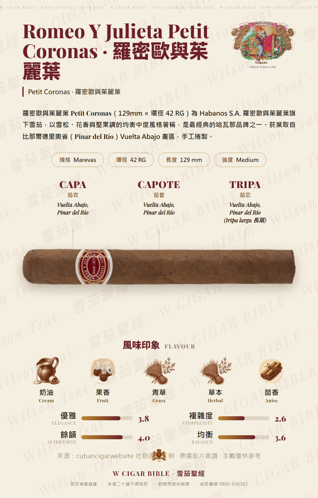Romeo Y Julieta Petit Coronas · 羅密歐與茱麗葉