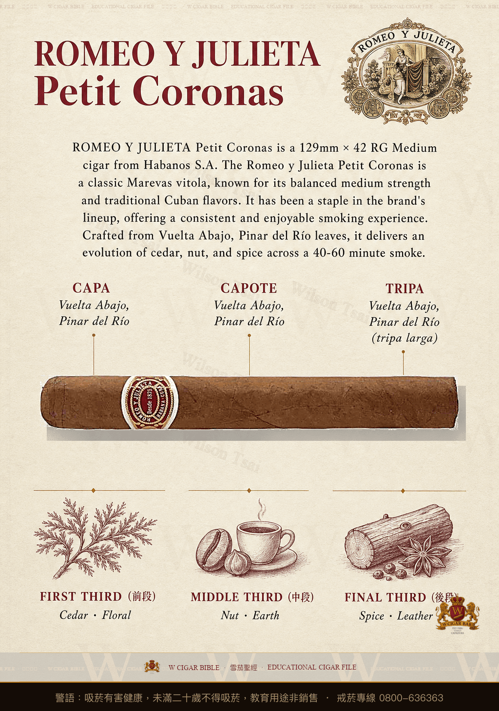 Romeo Y Julieta Petit Coronas · 羅密歐與茱麗葉