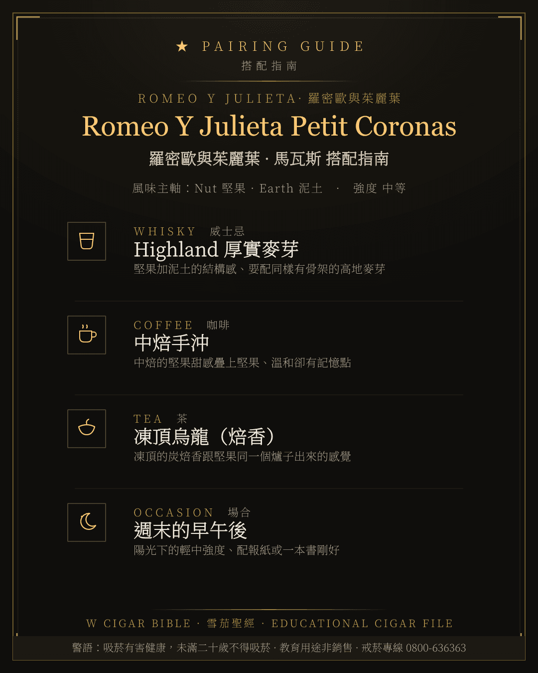 Romeo Y Julieta Petit Coronas 搭配指南 · 羅密歐與茱麗葉